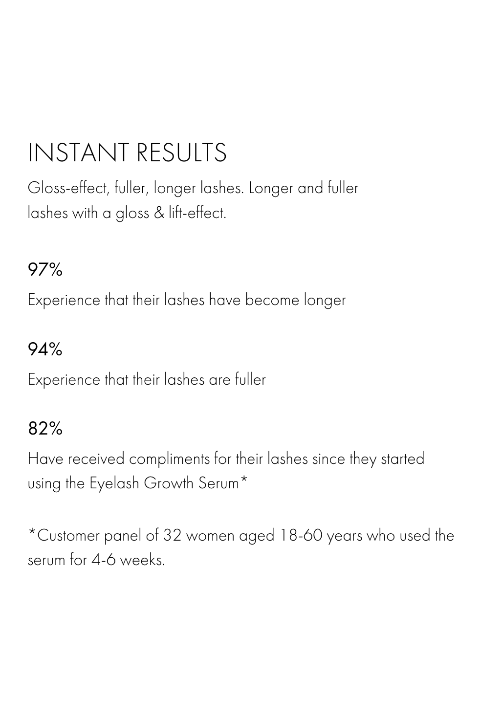 Sweed Eyelash Growth Serum 5ML